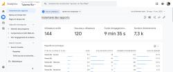 Une autre journée à jongler avec les chiffres chez Talanta Biz 😎📊